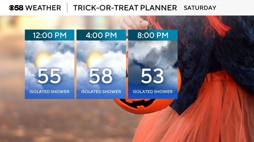 Some Halloween showers to dampen a few spirits but not widespread rain — CBS 58 Milwaukee